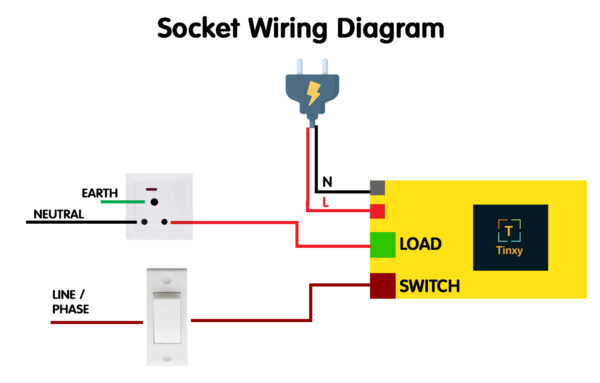 1 Node 16A for AC/Geyser Smart WiFi Switch - Image 8