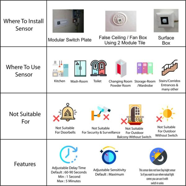 Aura 360 Degree PIR Motion Sensor | Energy Saving Motion Detector Switch | Automatic Room Light Sensor Switch with Time Delay Adjustable Fits in Modular Fitting Roma, Veto, Rider (Pack of 1) - Image 5