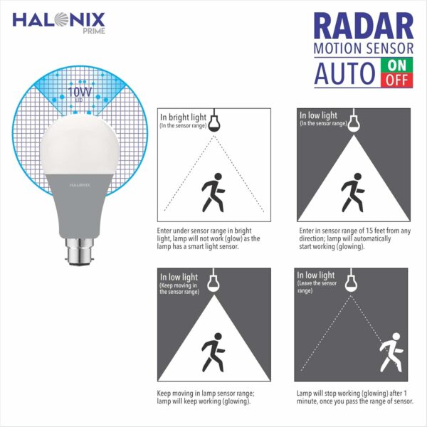 Halonix 10 Watt Radar Motion Sensor Auto On/Off B22 LED Bulb C/W - Image 5